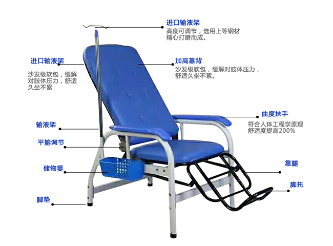 输液椅(图1)